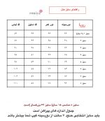 پیراهن مجلسی مدل رویا - تصویر 8