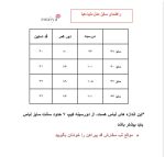 پیراهن و عبا مجلسی مدل دنیا - تصویر 5