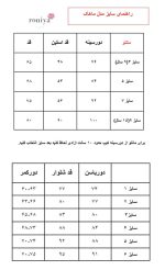مانتو‌ شلوار مدل ماهک - تصویر 8