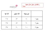 عبای پریا - تصویر 3