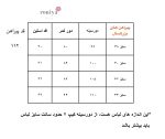 پیراهن شکوفه - تصویر 6