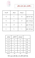 وست و شلوار ساحل - تصویر 5