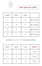 شومیز و دامن صدف - تصویر 6