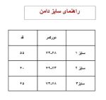 شومیز و دامن صدف - تصویر 5