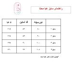 عبا محنا - تصویر 3