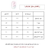عبا بشرا - تصویر 4
