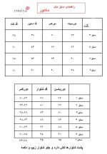کت ماهور - تصویر 5